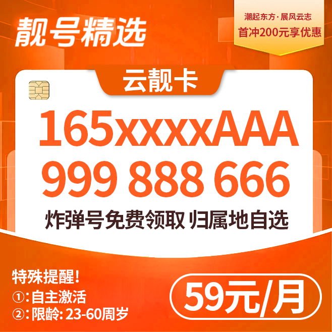 主图